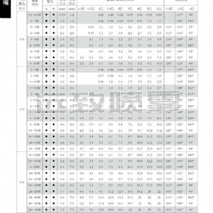中小流量空心錐形噴嘴--B/W系列