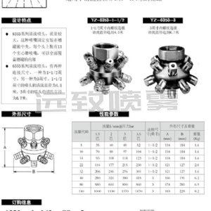 固定式槽罐清洗噴頭6353系列