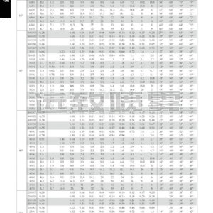 單元組合式扇形噴嘴TP型