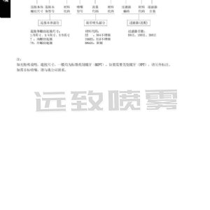 單元組合式扇形噴嘴TP型