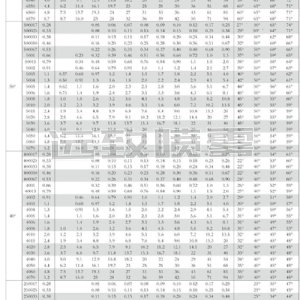 單元組合式扇形噴嘴TP系列