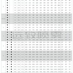 大流量實心錐形噴嘴--SH系列