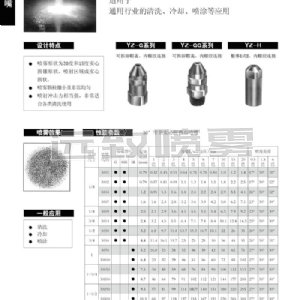 實(shí)心錐噴嘴GG15/30型
