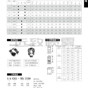 實(shí)心錐噴嘴GG15/30型