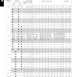 通用實(shí)心錐噴嘴-廣角HH/W型