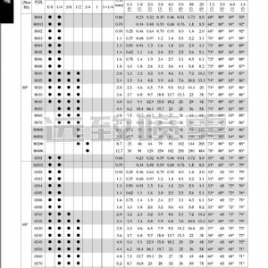 通用扇形噴嘴--H-U系列