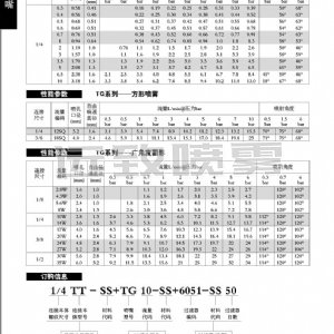 單元組合式實心錐形噴嘴--TG系列