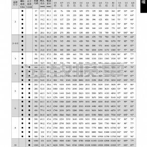 大流量實心錐形噴嘴--YZSH系列