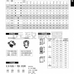 窄角沖擊型實心錐形噴嘴