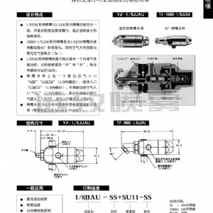 帶開關(guān)控制的空氣霧化噴嘴—迷你型